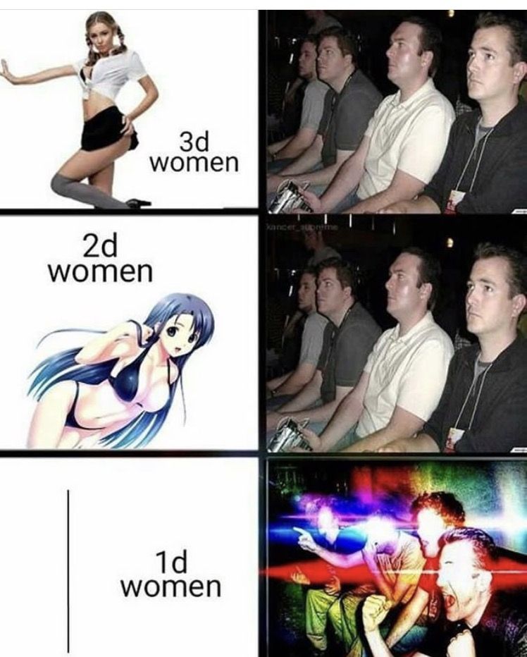 *** You guys with your Anime Girls