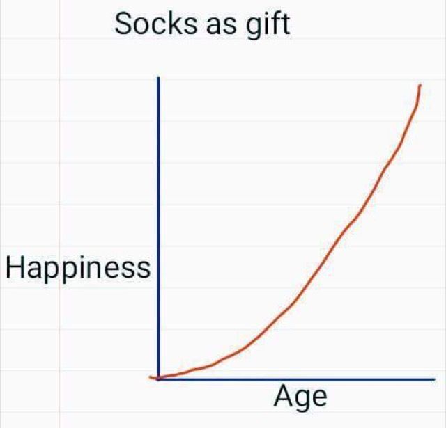 Relatable