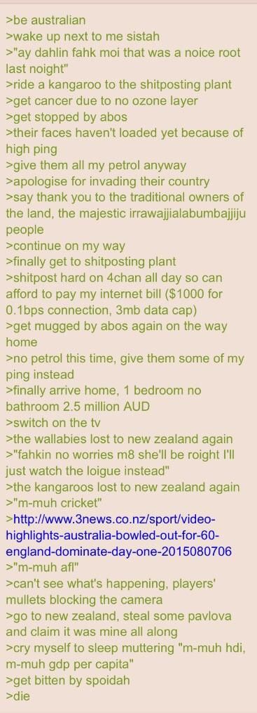 Anon is Australian
