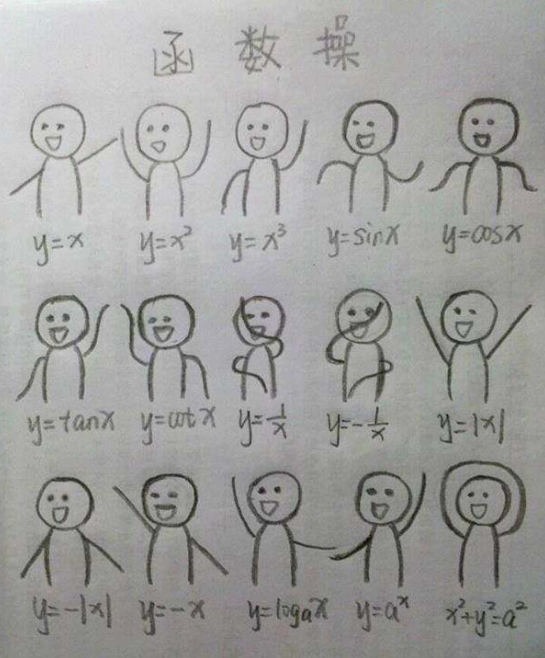 Let's do the Maths Dance !!