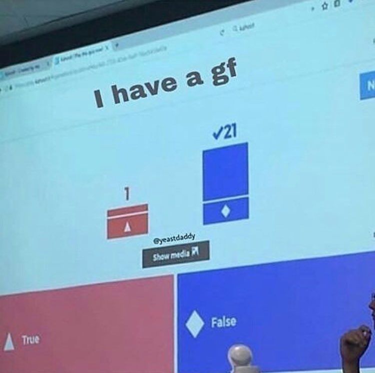 Oh boi would you look a the time