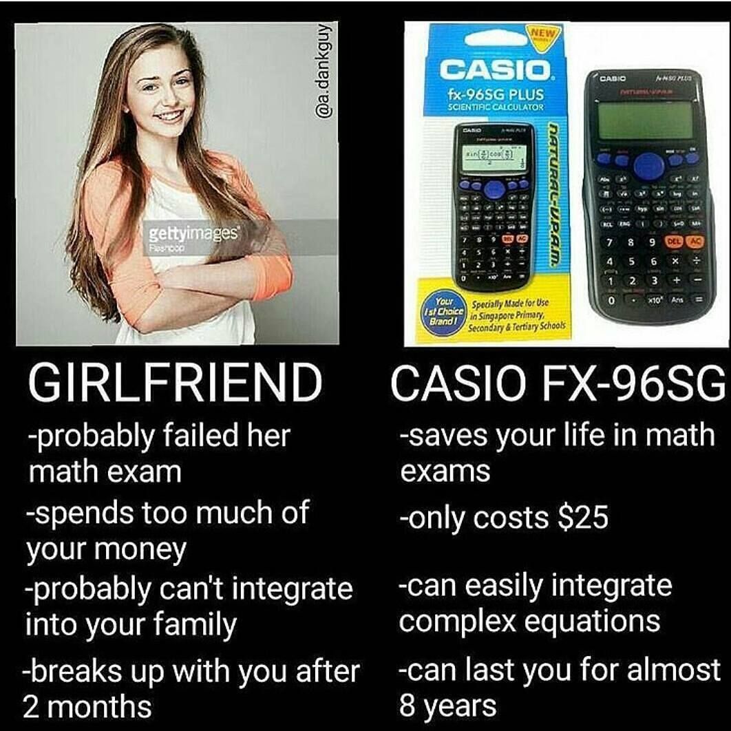 Casio pls
