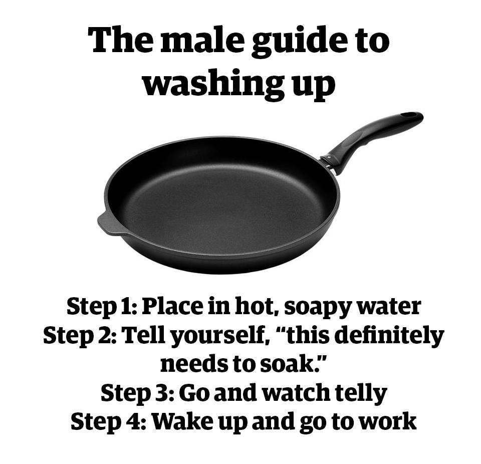 Could be repost: 'Male guide to washing up'