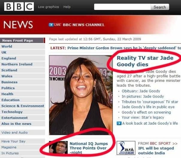 An Oldie but Goldie. BBC News frontpage on the death of TV reality star Jade Goody.
