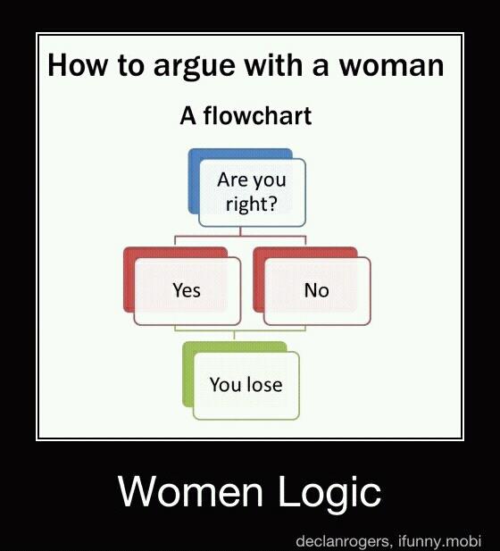 Women Logic