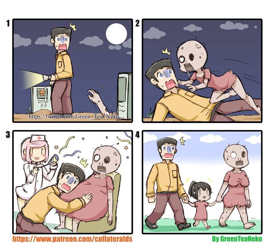 Lets combine all the stuff from this week