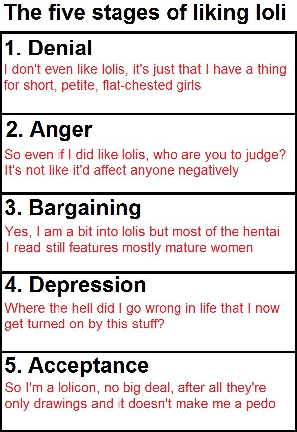 Been at stage 5 for two years now. I'm a better man.