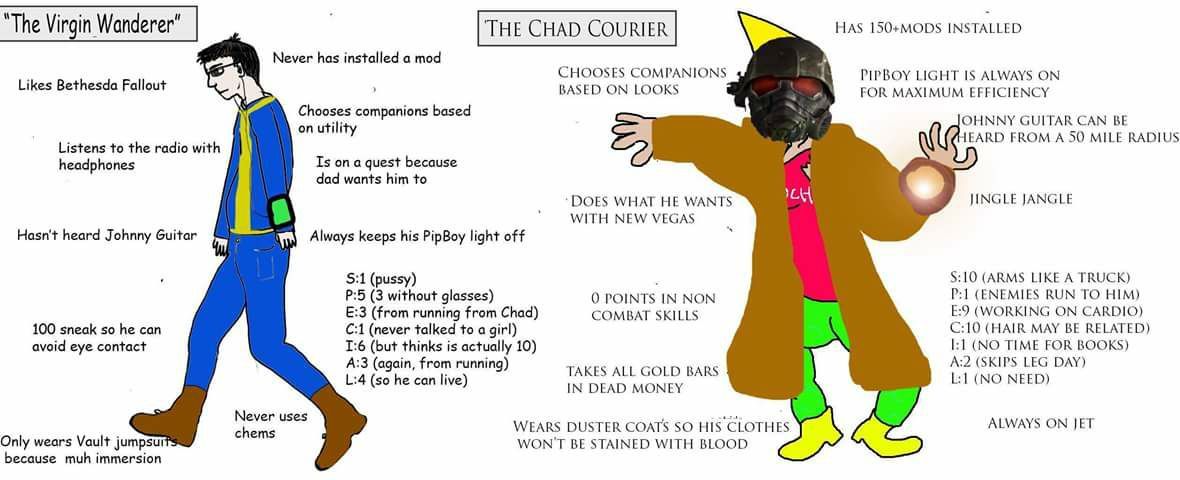 Chad Courier