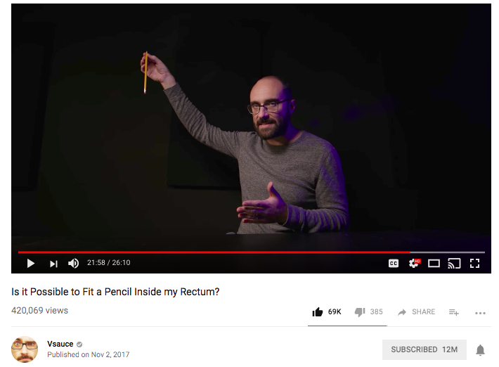 A true scientist experiments on himself