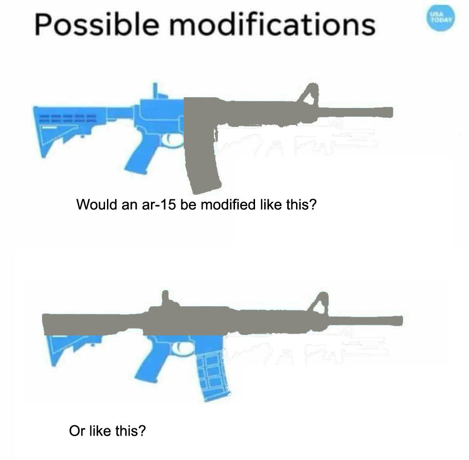 Memes of an AR15 theme