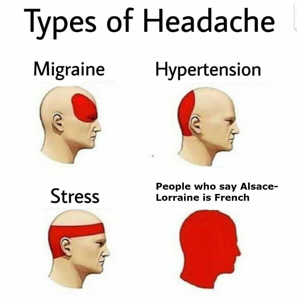 Von
