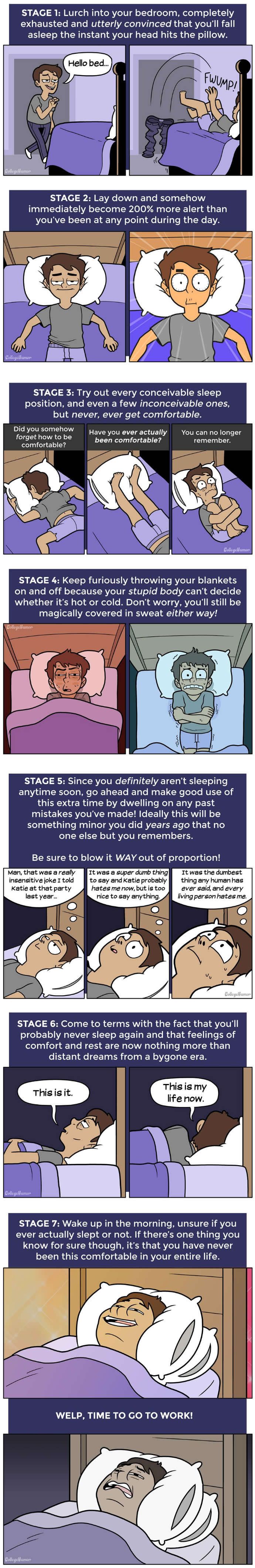 Stages of "Sleep"
