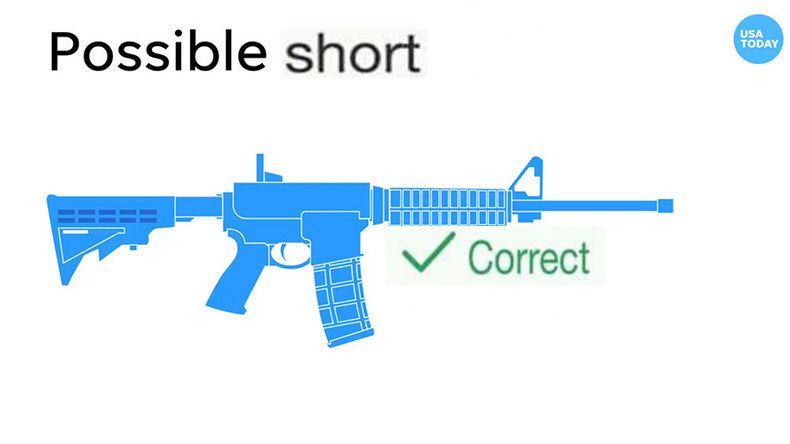 wrong