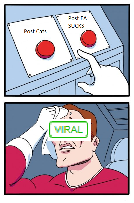 The Viral Bot Right Now