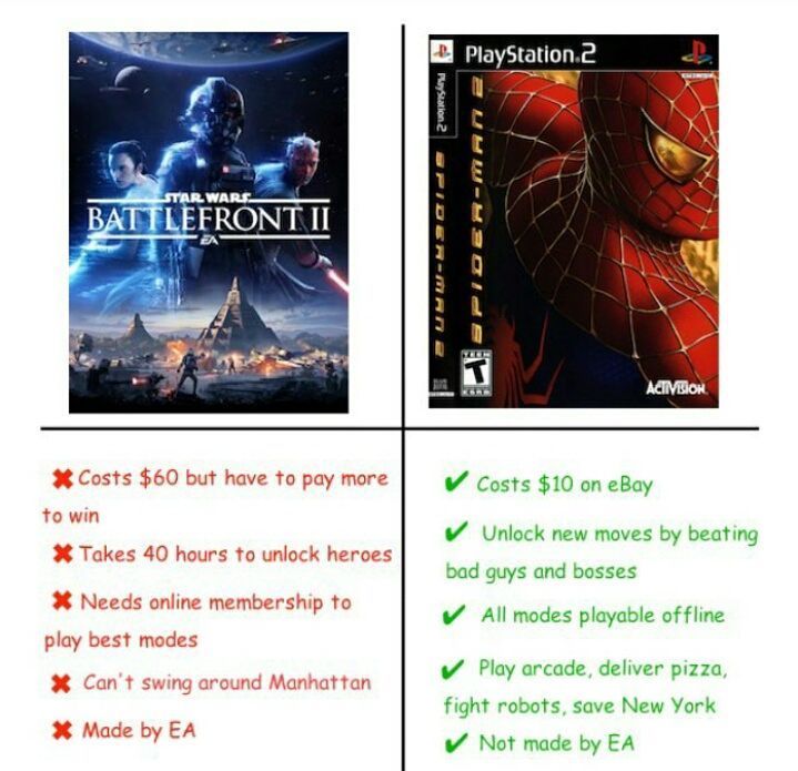 Buy both