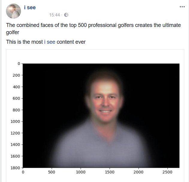 this is what peak performance looks like