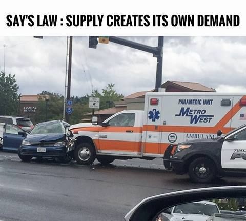 Economics 101