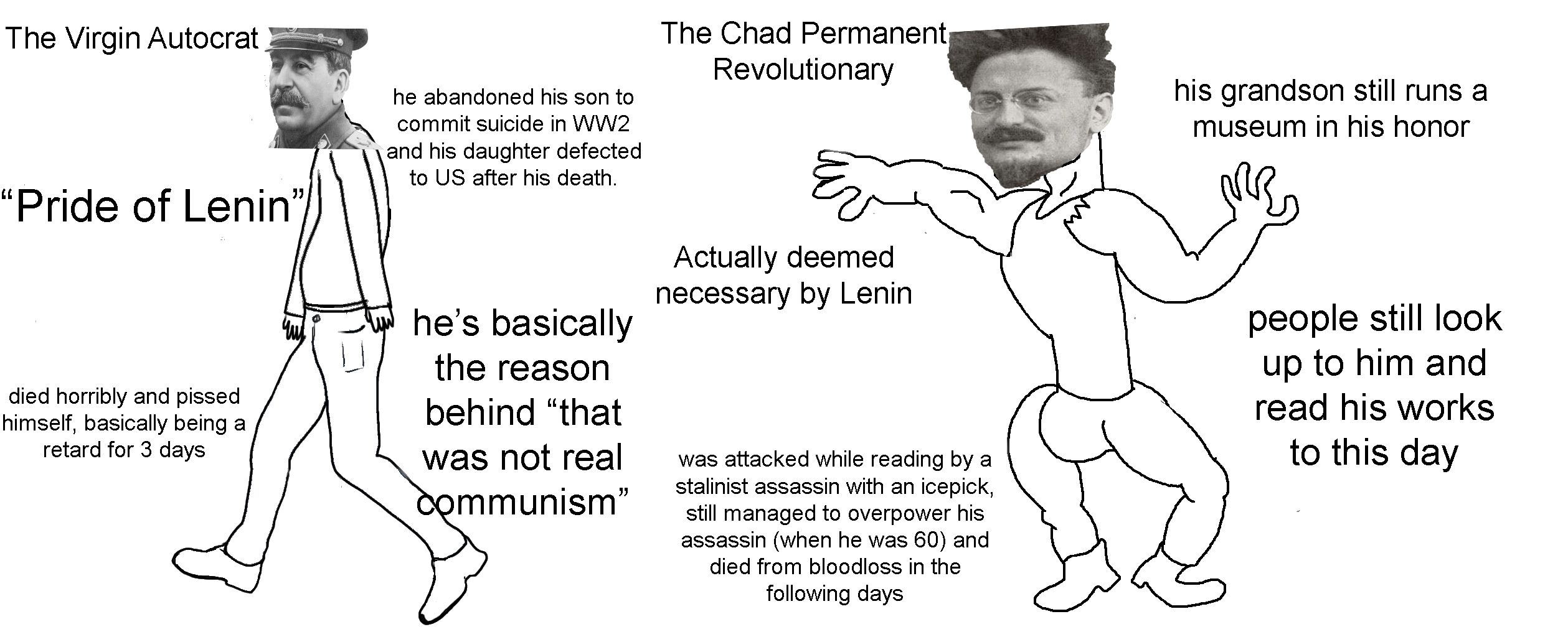 Someone started this topic