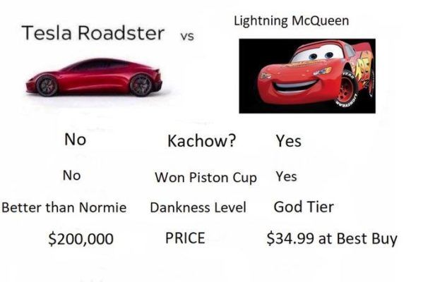 One of them has childish movies about it, the other kerchows