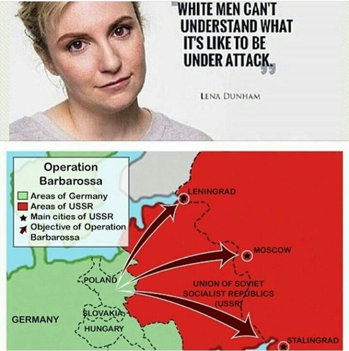 Typical feminist