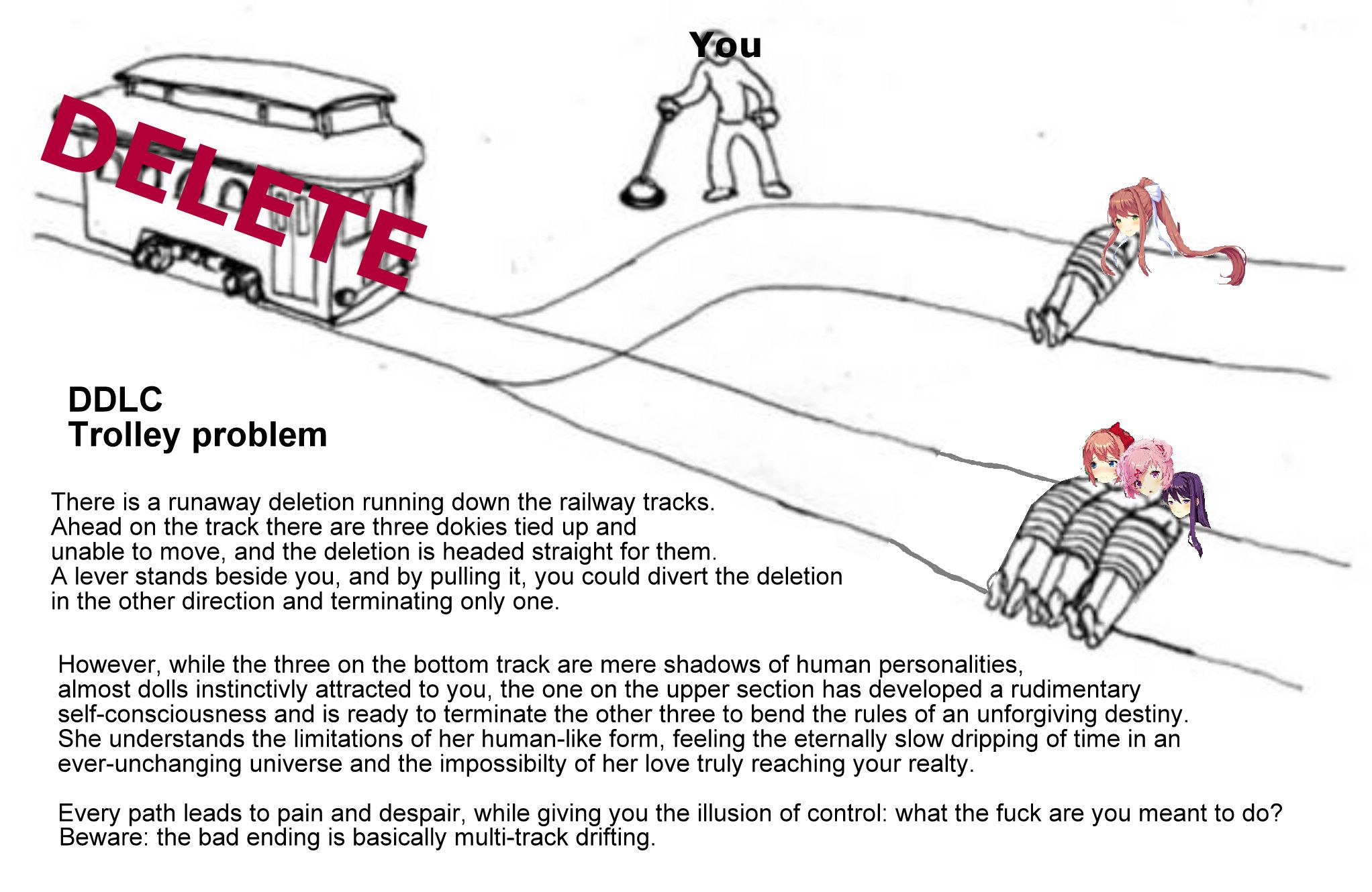 (BEWARE OF SPOILERS) DDLC in a nutshell