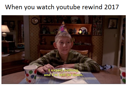 What will happen next year?