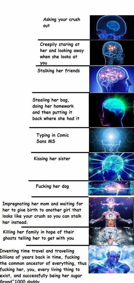 This meem will never die