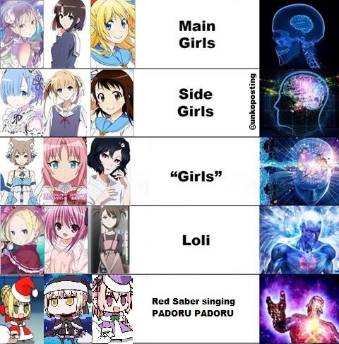 PADORU PADORU OC 7