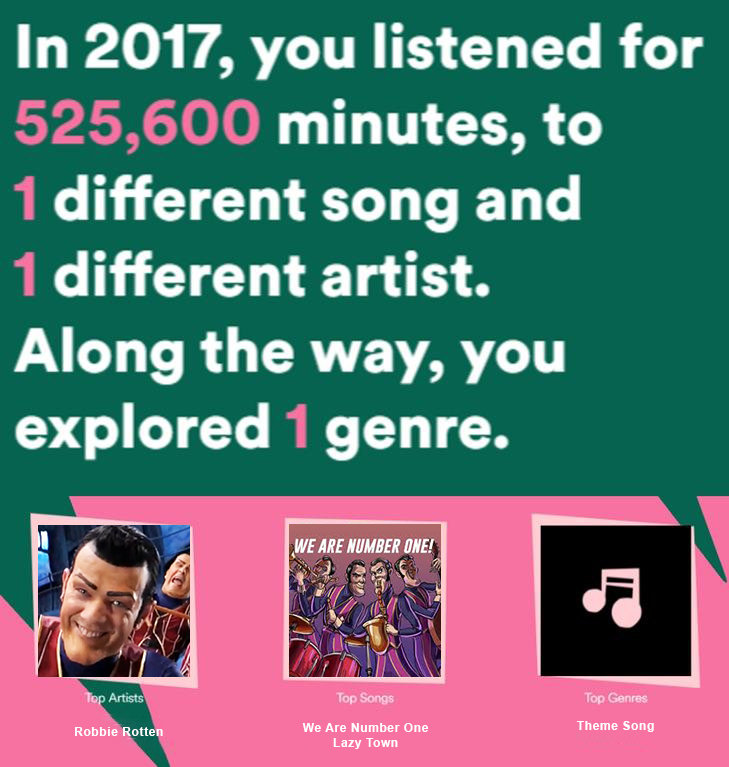 Good old times