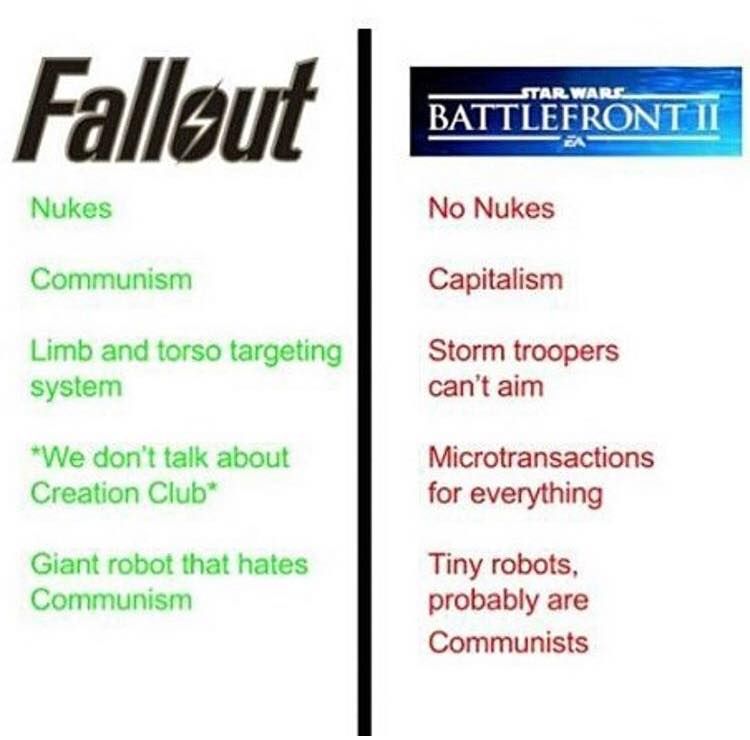 Go replay Fallout instead of buying Battlefront II