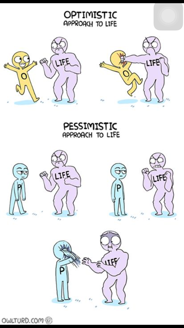 Optimistic vs. Pessimistic
