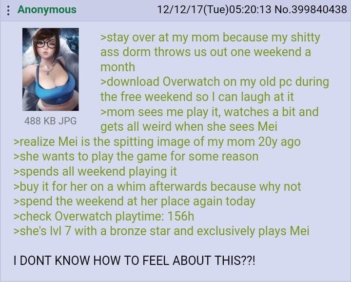 Anon and Overwatch
