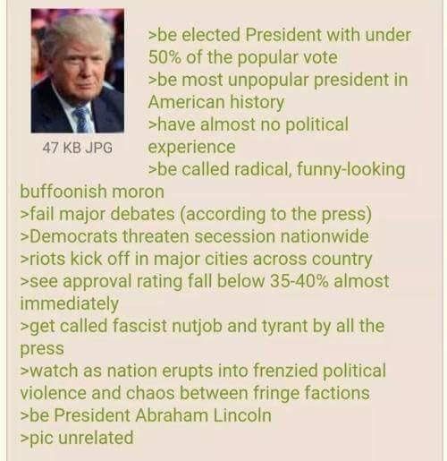 Anon is a president