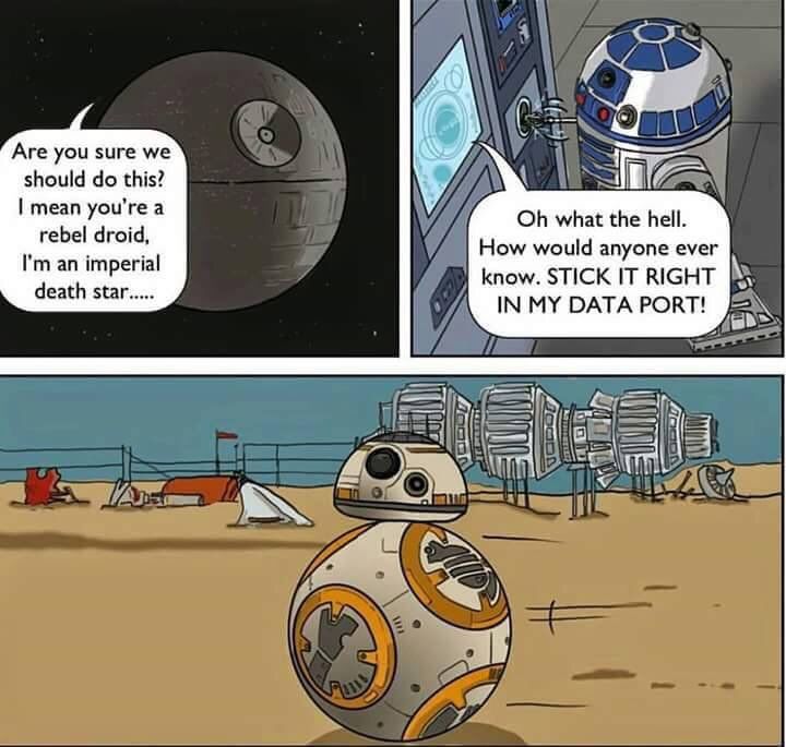 Where BB-8 came from