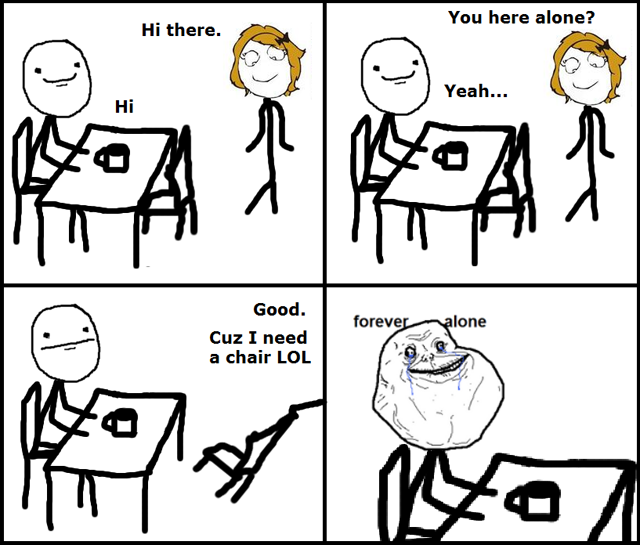 Forever alone