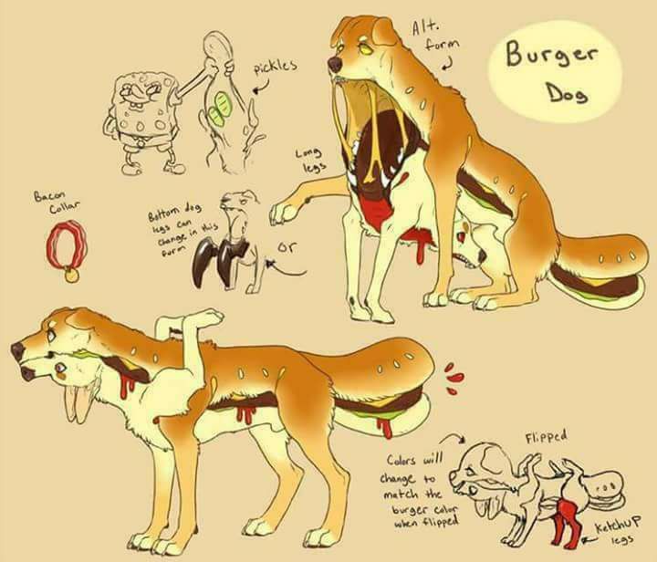 if a dog wore a dog, how would he wear it?