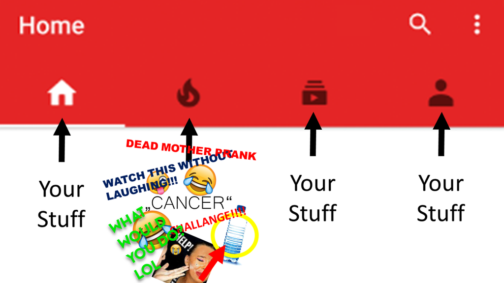 guide to youtube