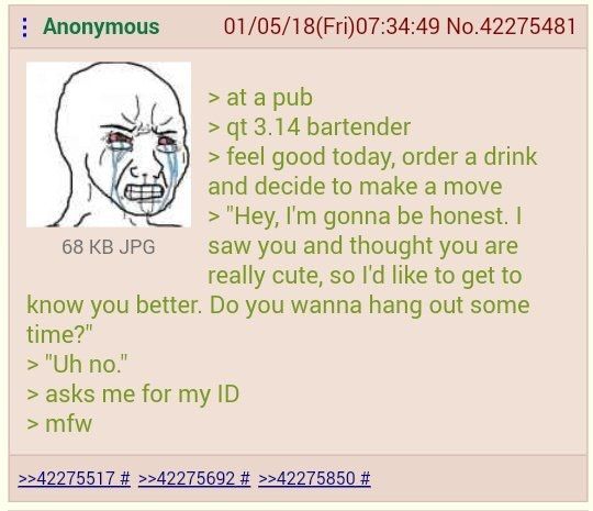 Anon is alpha