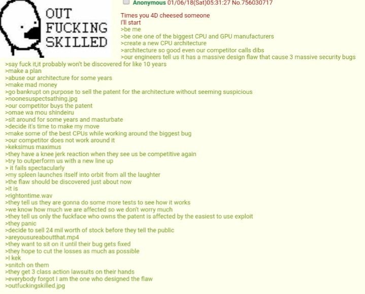 4D Chess