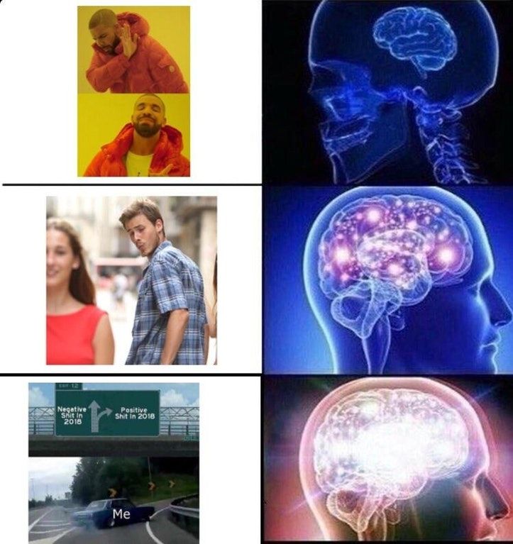 it changes every few months