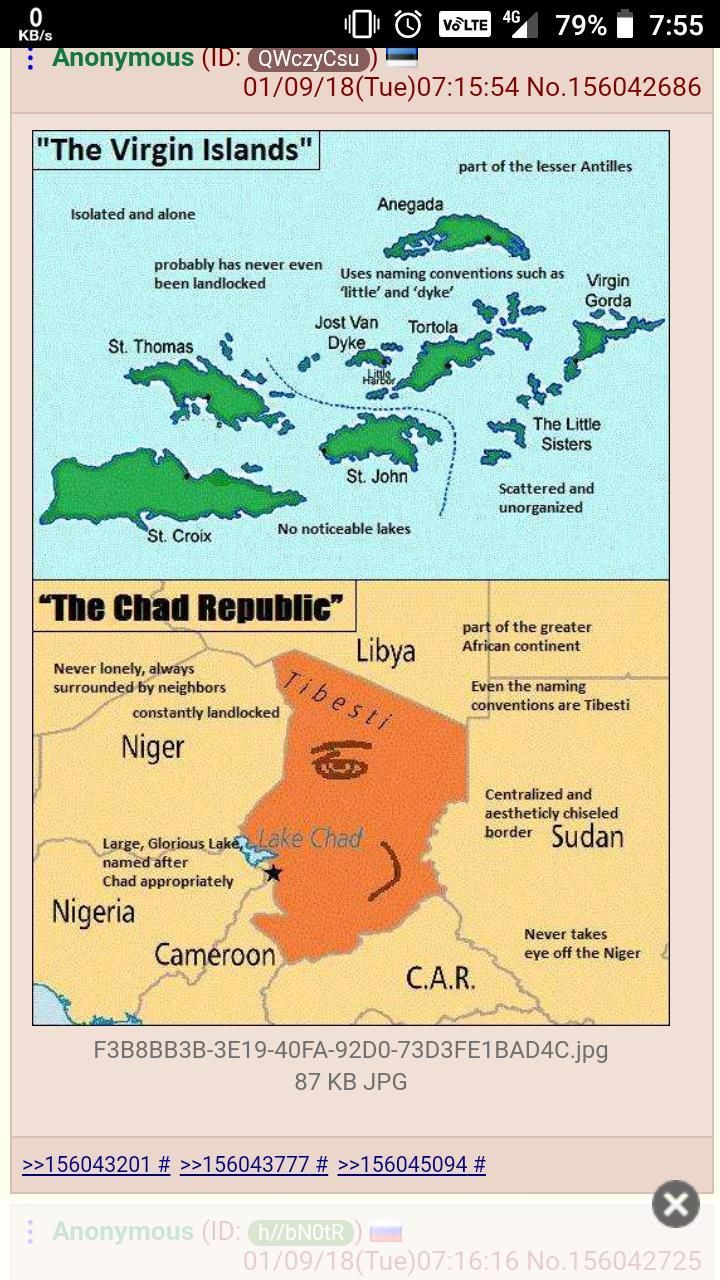 Lake Chad