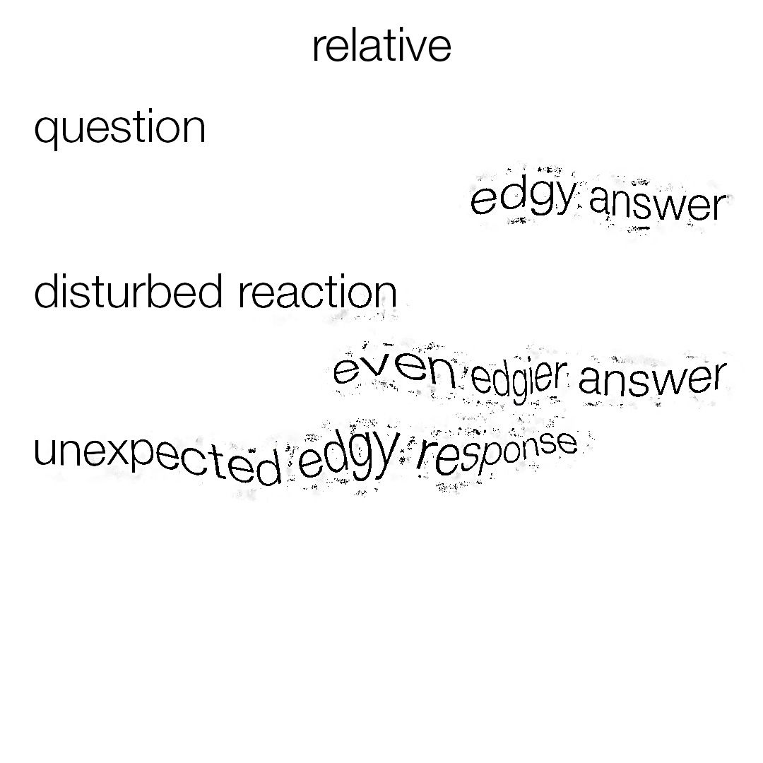 Every "whatsapp conversation"