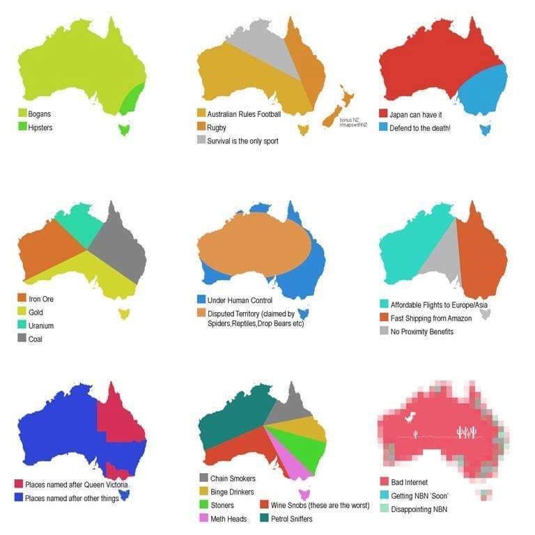 A guide to understanding Australia