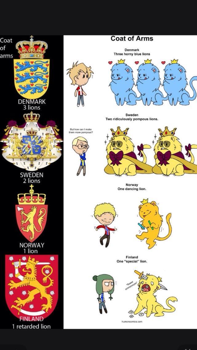 Just some good ol' coat of arms