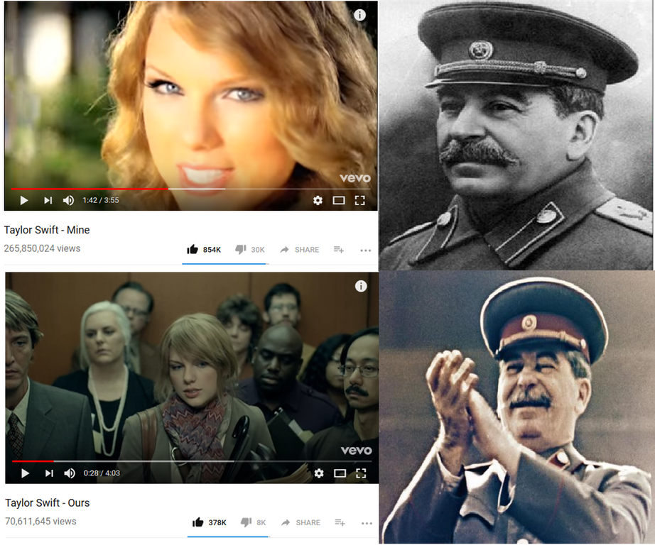 Understandable