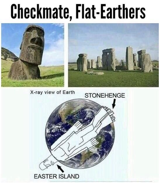 Checkmate?