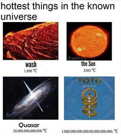 hot