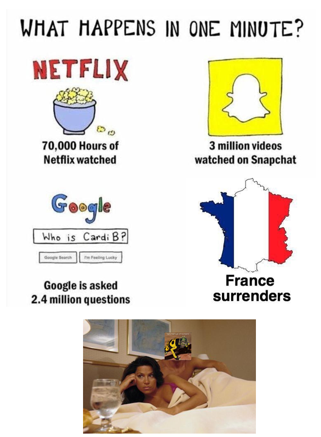 Fixed : France always win