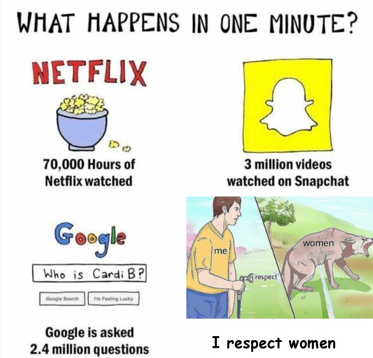 yes