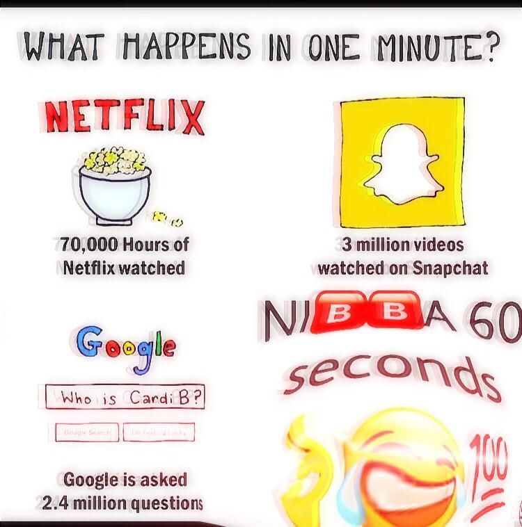 100 100